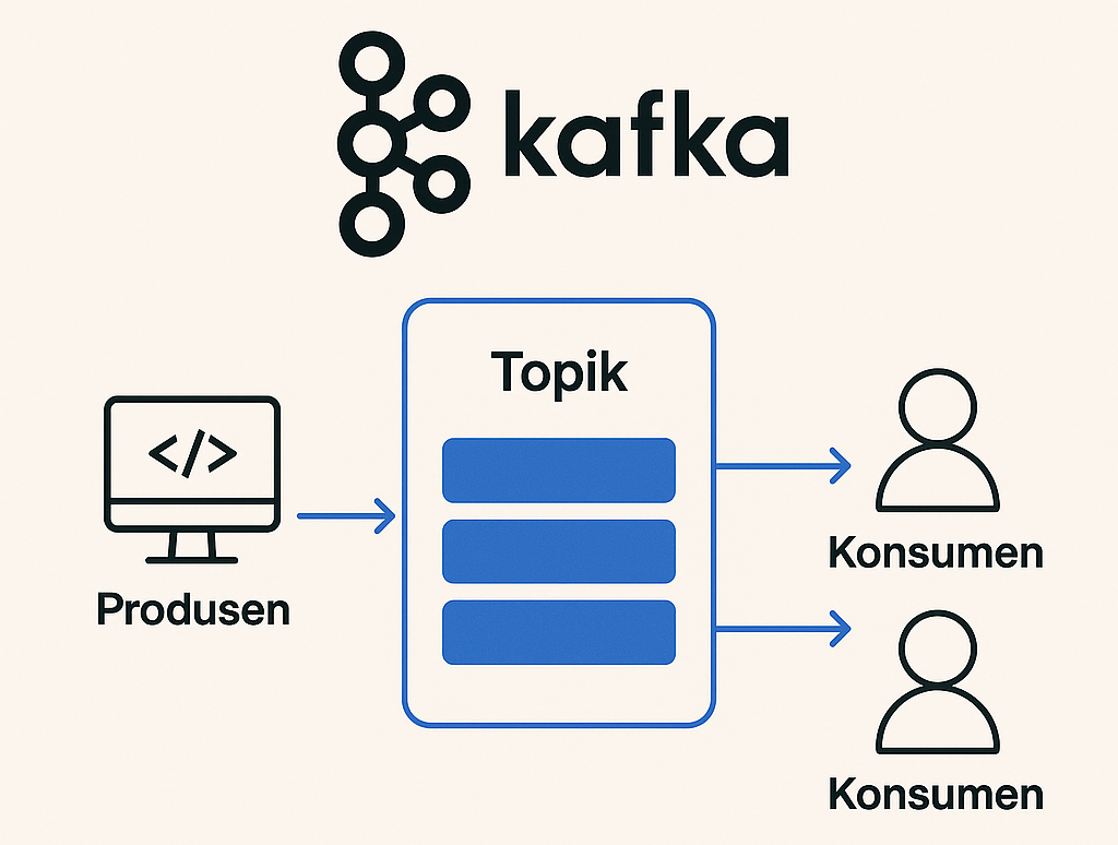 Mengapa Kafka Menjadi Tulang Punggung Sistem Data Modern