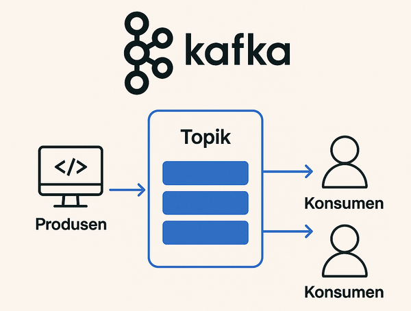 Mengapa Kafka Menjadi Tulang Punggung Sistem Data Modern